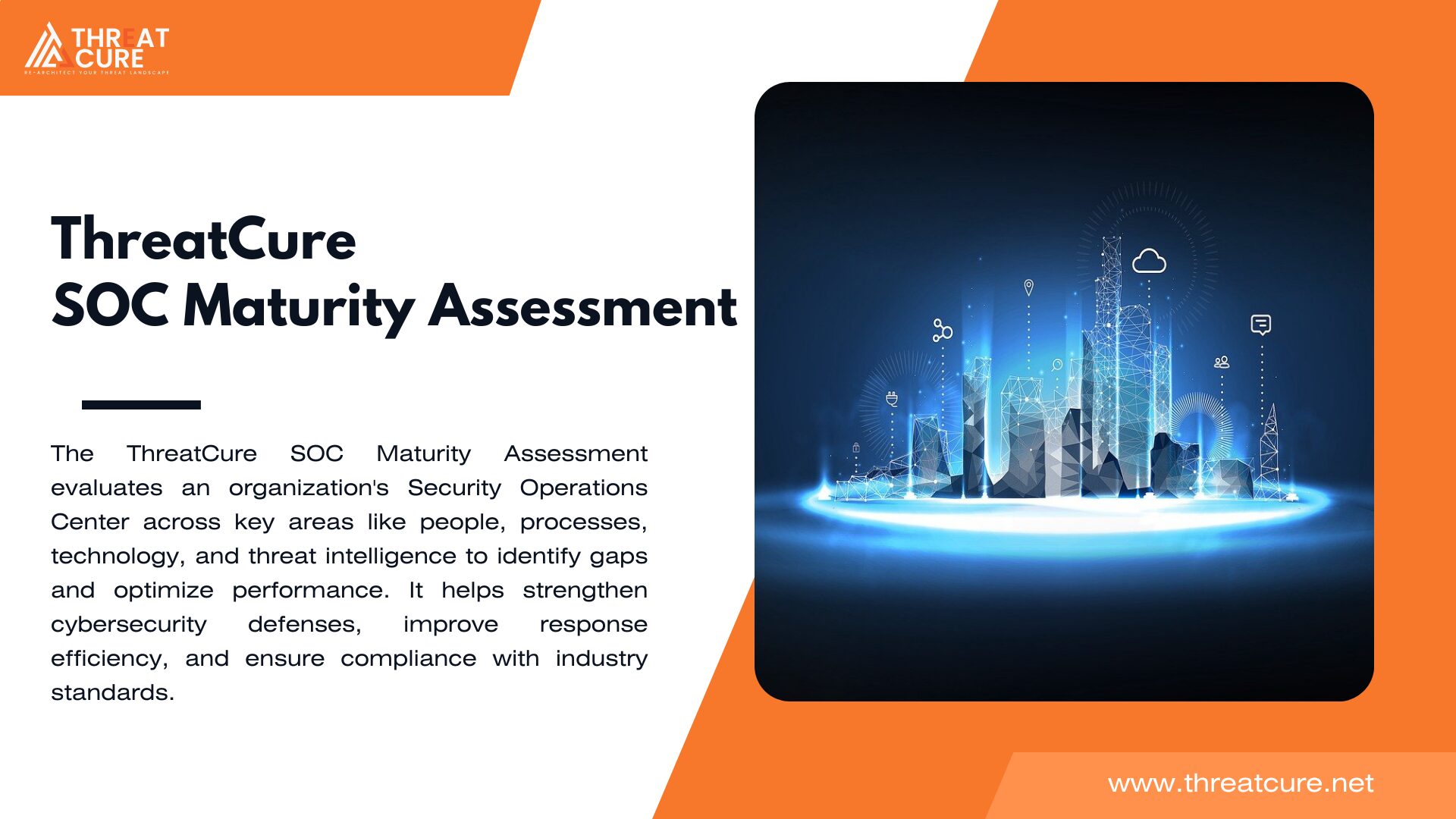 SOC Maturity: A Comprehensive Guide by ThreatCure